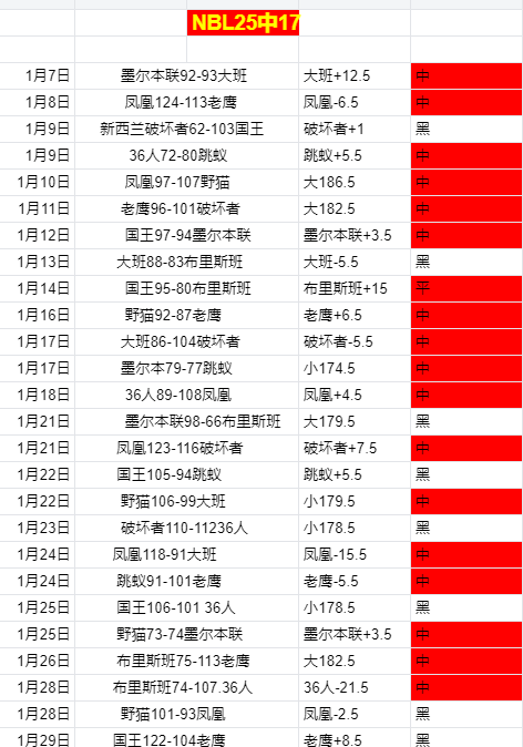 许妤欣伤病,两度挫败,渴望健康征,PG电子官网,PG电子试玩,PG电子模拟器,PG电子平台,PG电子下载