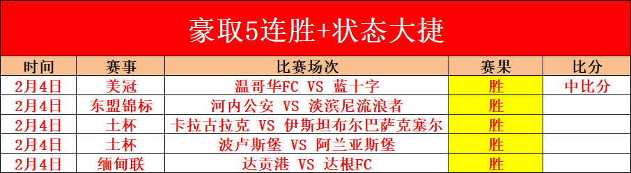 拜仁主场力,克斯图加特,凯恩梅开二,PG电子官网,PG电子试玩,PG电子模拟器,PG电子平台,PG电子下载