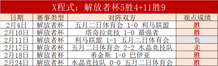 久竞,逆袭,组席位,PG电子官网,PG电子试玩,PG电子模拟器,PG电子平台,PG电子下载