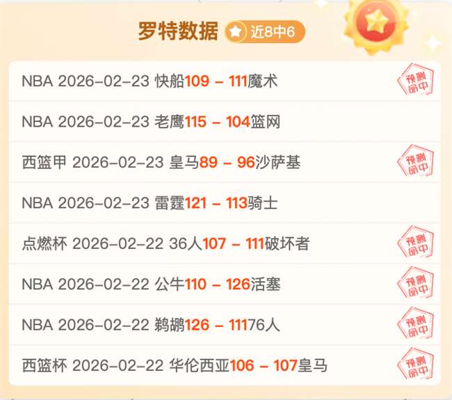 赛道见证,盛况,冰王子莱科,PG电子官网,PG电子试玩,PG电子模拟器,PG电子平台,PG电子下载