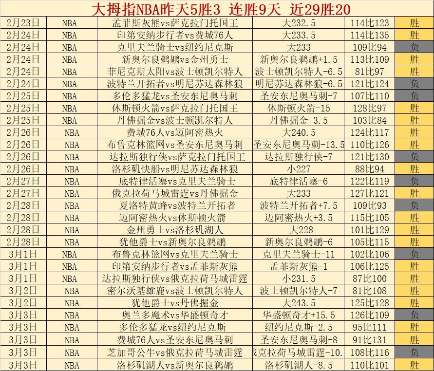 梅西法甲平,局难破,巴黎,PG电子官网,PG电子试玩,PG电子模拟器,PG电子平台,PG电子下载
