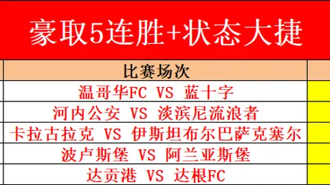 拜仁主场力克斯图加特，凯恩梅开二度引领3-0德甲胜利盛宴